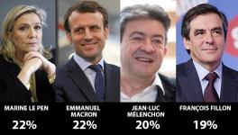 French elections