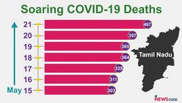 COVID-19 in Tamil Nadu