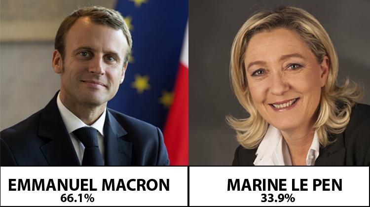 French Elections