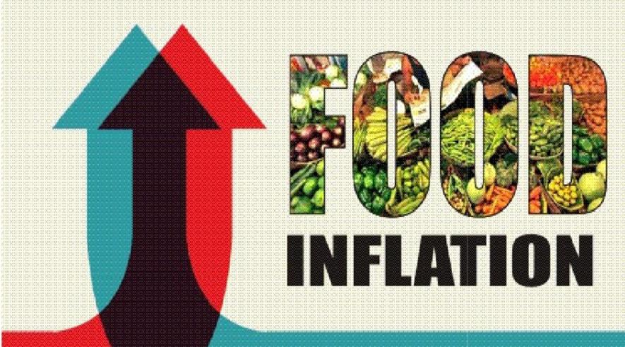 food inflation