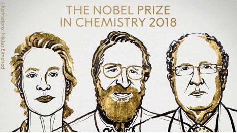 Chemistry Nobel Prize