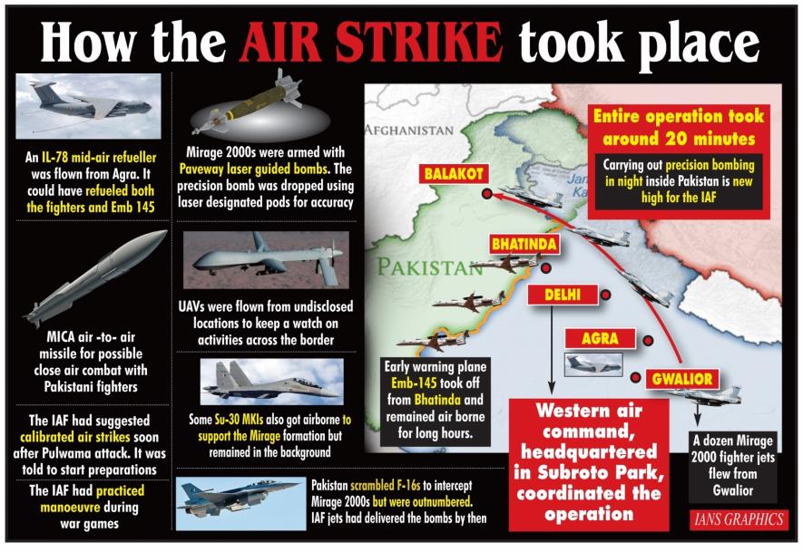 Satellite Images Show Madrasa Buildings Still Standing at Balakot