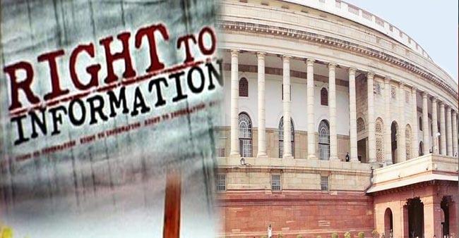 RTI Act Amendment