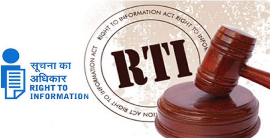 RTI.