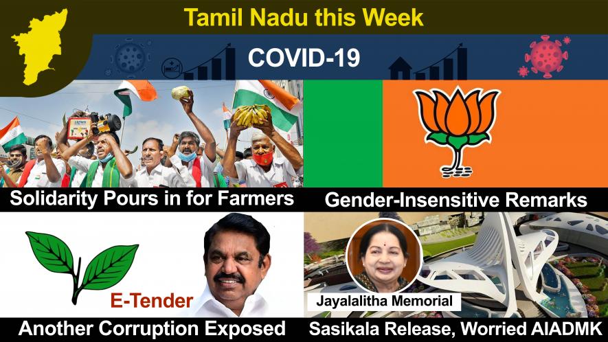 TN This Week: Statewide Support for Farmers, AIADMK Govt ‘Pre-Fixing Tenders’, Poor Performance of COVID-19 Vaccination Drive