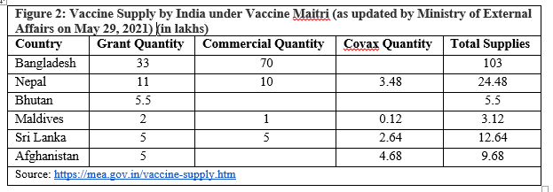 covid vaccine