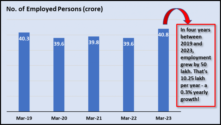 1chart