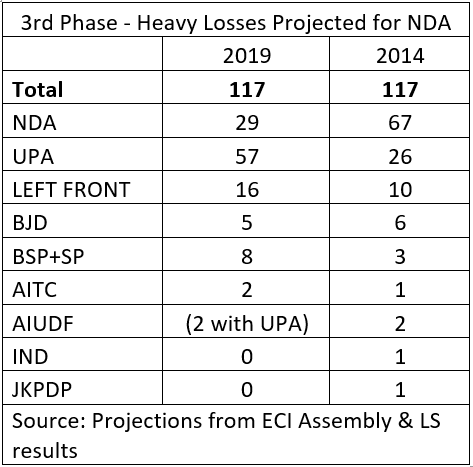 3rd%20phase.PNG