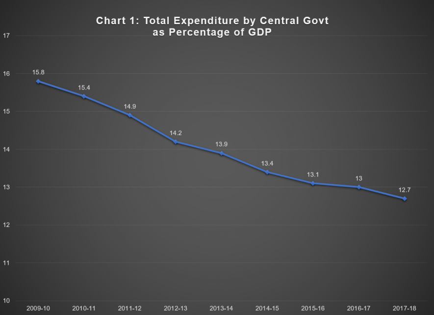 Chart 1.PNG