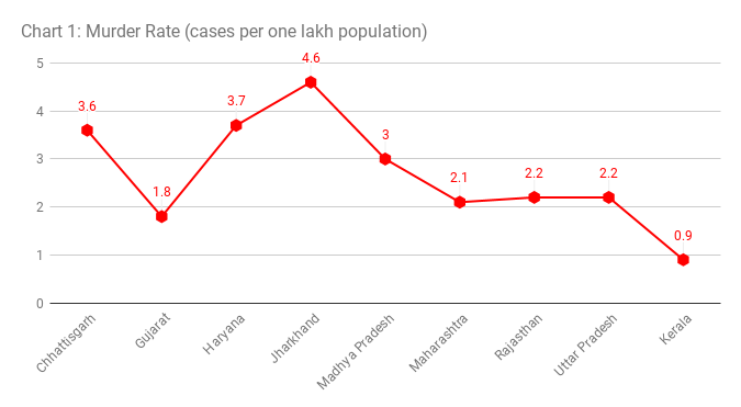 Chart-1.png