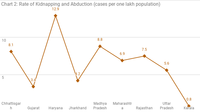 Chart-2.png