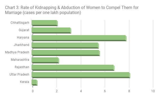 Chart-3.png