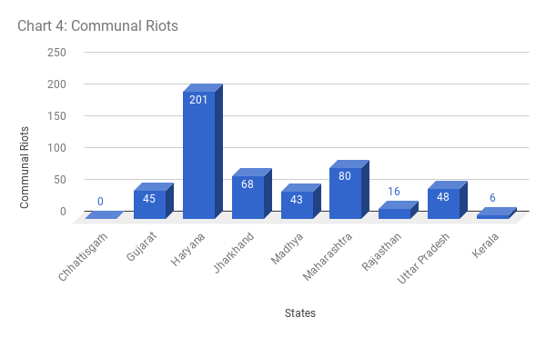 Chart-4.png