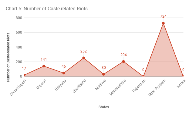 Chart-5.png