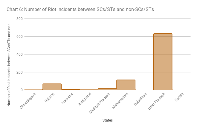 Chart-6.png