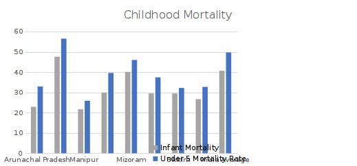 Child matory.jpg