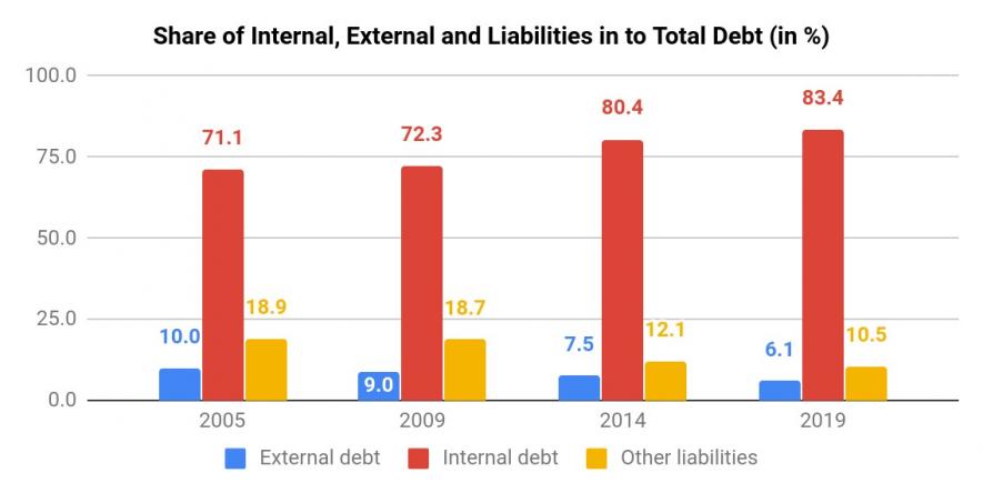 Govt_Debt_1.jpg