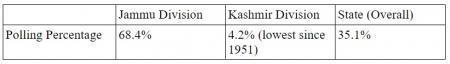 J%26K%20elections%203.jpg