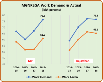 MGNREGA.png