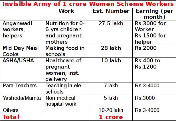 Mahapadav table3.jpg