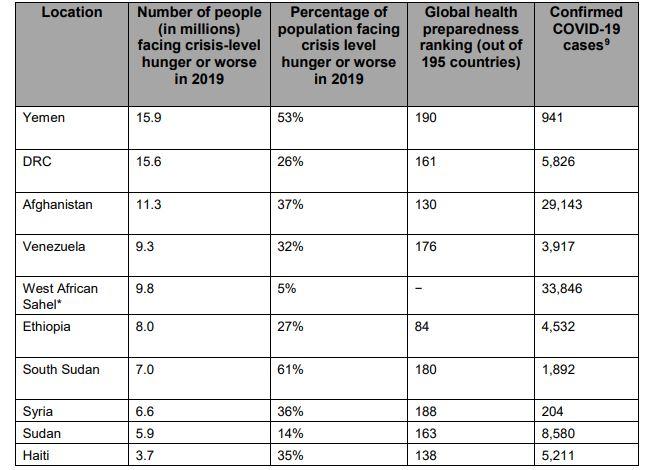 oxfam report