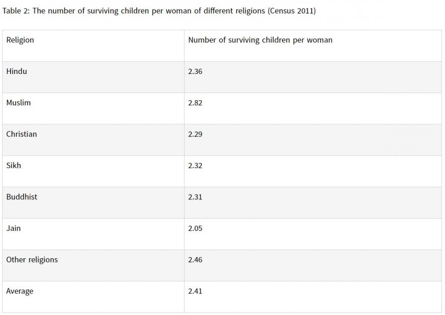 PD article (table 2).jpg