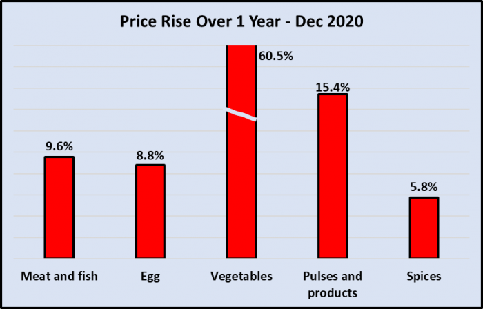 Price%20chart1.png