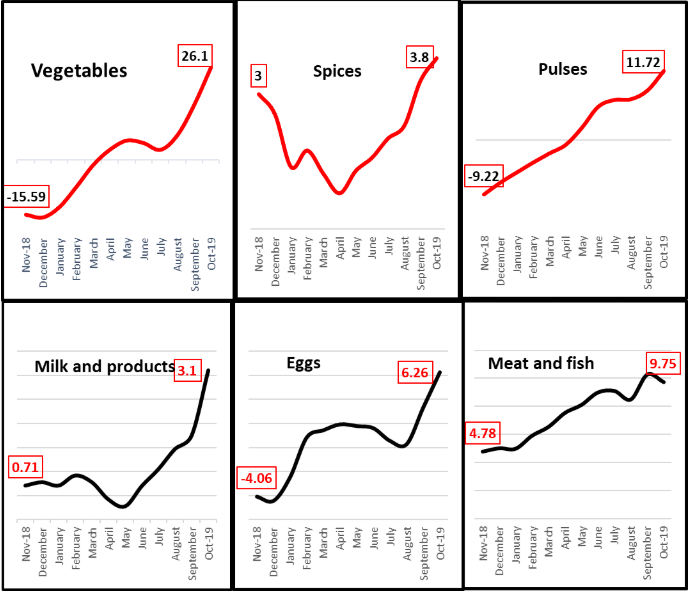 Prices.png