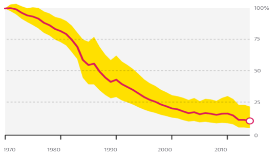 South%20and%20Central%20America.png