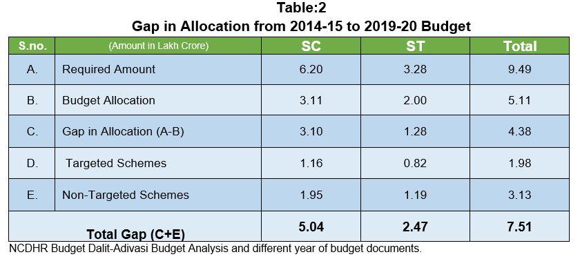 Table_4.JPG