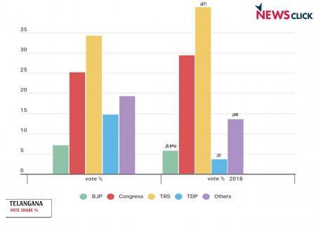 Telangana2_0.jpg