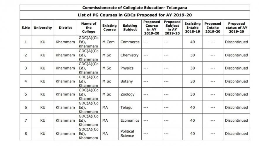 Telangana_Degree_Colleges_Protest1.jpg