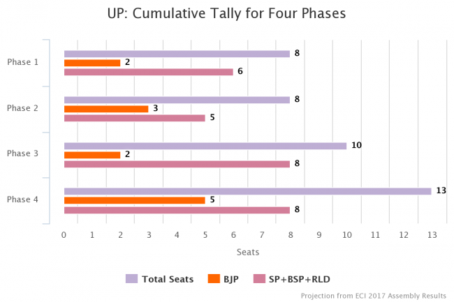 UP%20Article%20Chart%201.png