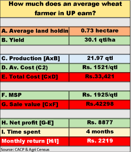 UP%20Earn.png