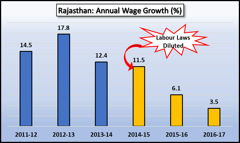 Workers_Rajasthan3.png