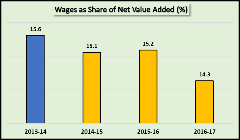 Workers_Rajasthan4.png