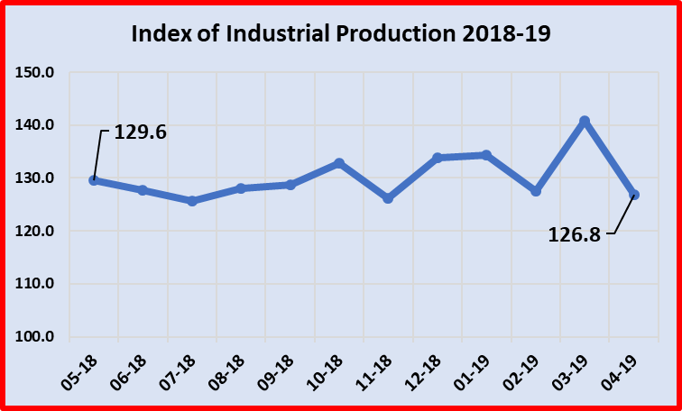 chart.png