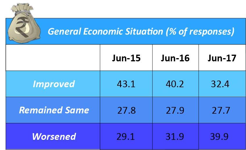 economic.jpg