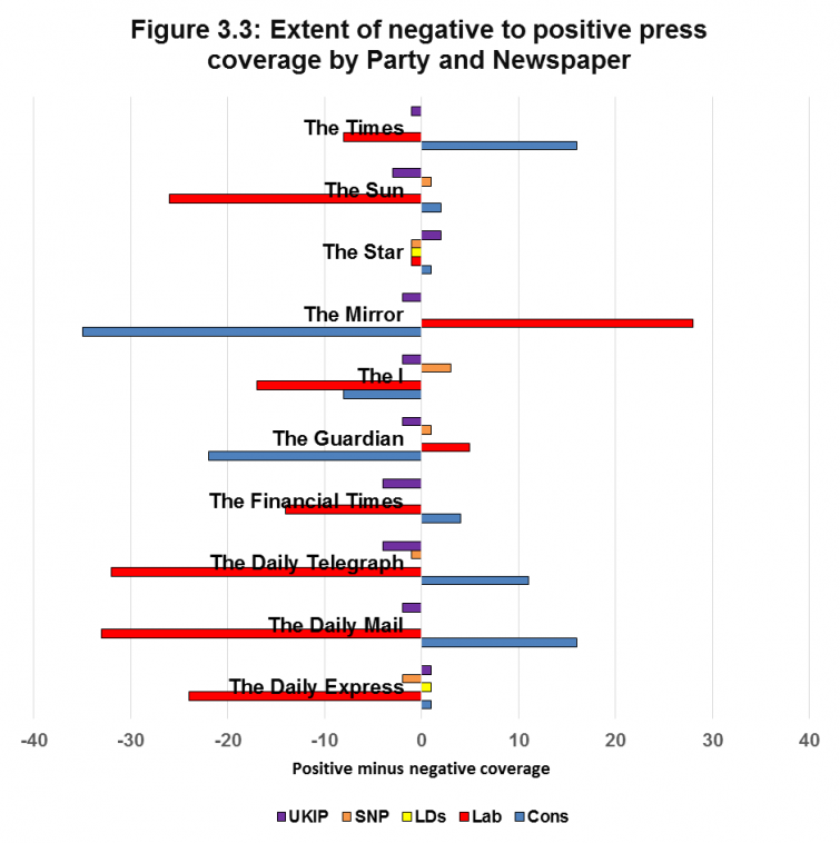 graph2.png