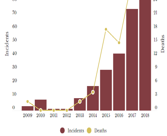 graph2_0.png