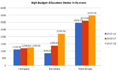 gujarat poll7.jpg