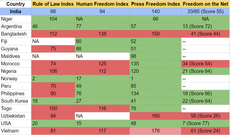 index%20table.PNG