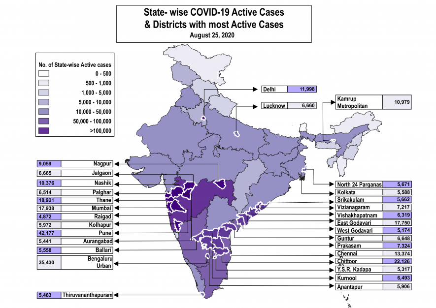 Acctiive Cases