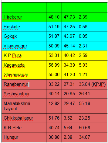 karnataka%208.png