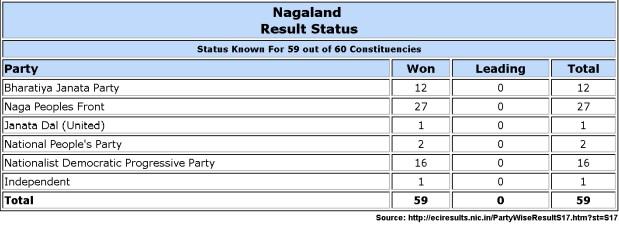 nagaland12.jpg