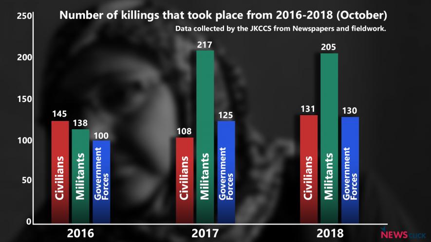 number%20of%20killings2.jpg