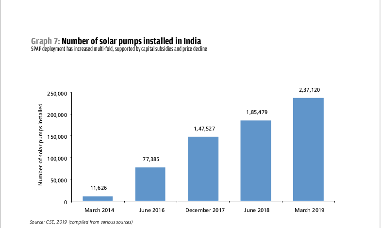 solar%20pump.png