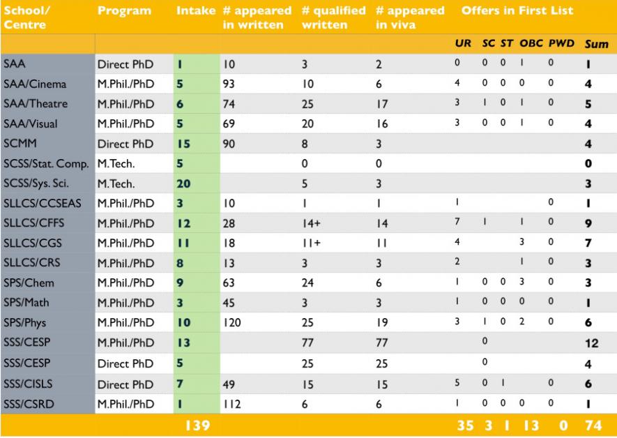 table 2.jpg