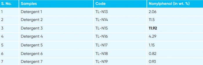 table%203.png1.png