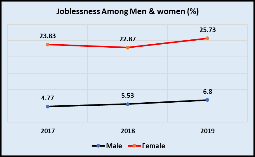 unemployment2.png